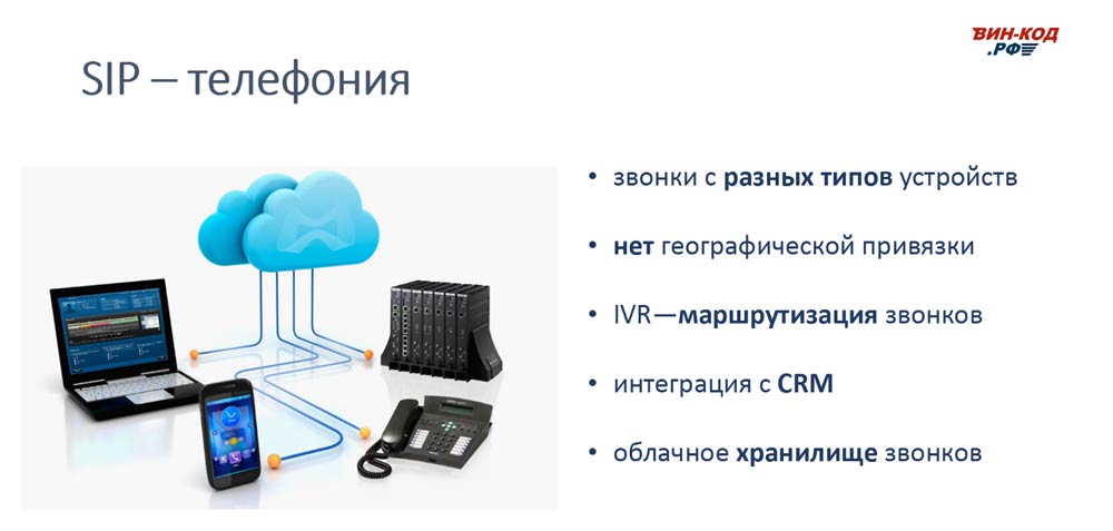 Рассмотрим работу Call-центра Интернет-магазина автозапчастей в Санкт-Петербурге