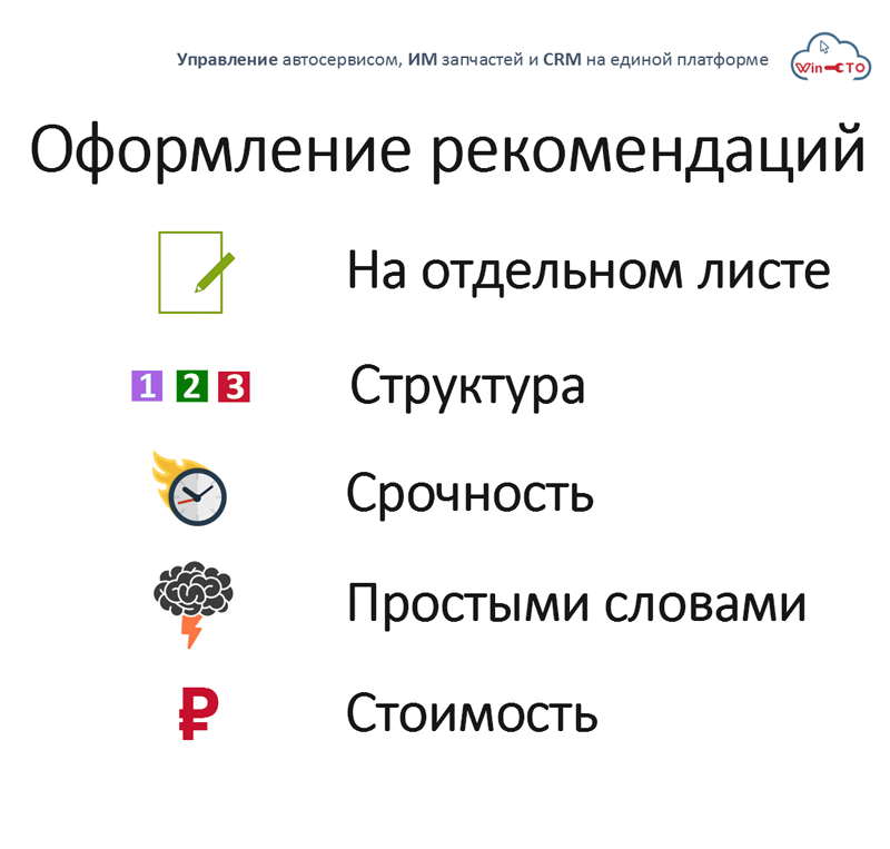 Оформление рекомендаций в автосервисе в Санкт-Петербурге