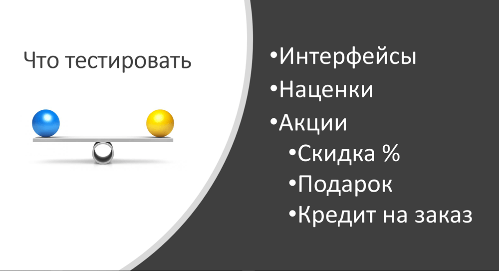 Интерфейсы, наценки, Акции в Санкт-Петербурге